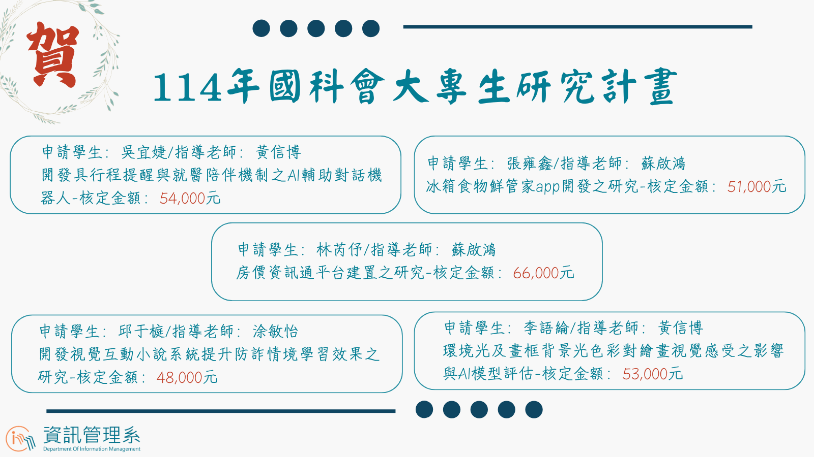 114學年度國科會(更新)另開新視窗