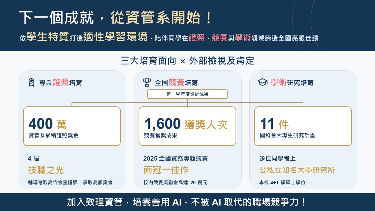 資管系網大圖_1026另開新視窗